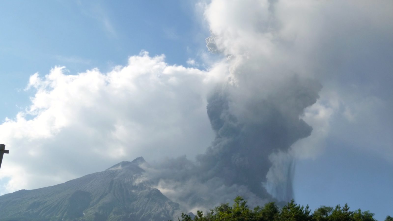 Sakurajima eruption