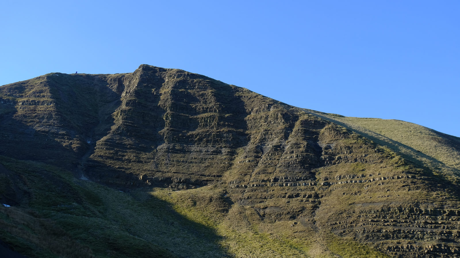 Mam Tor